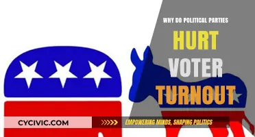 How Political Parties Undermine Voter Turnout: A Deep Dive