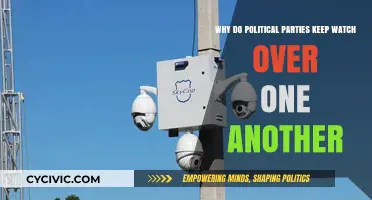 Political Surveillance: Why Parties Monitor Each Other's Moves