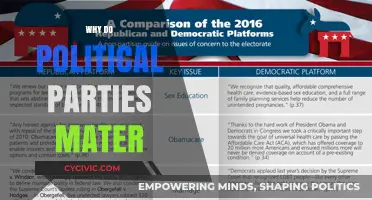 Why Political Parties Matter: Shaping Policies, Power, and Public Interests