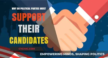 Why Political Parties Must Unwaveringly Support Their Candidates for Success