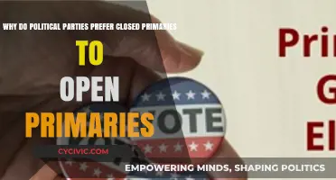 Closed vs. Open Primaries: Why Political Parties Favor Exclusivity