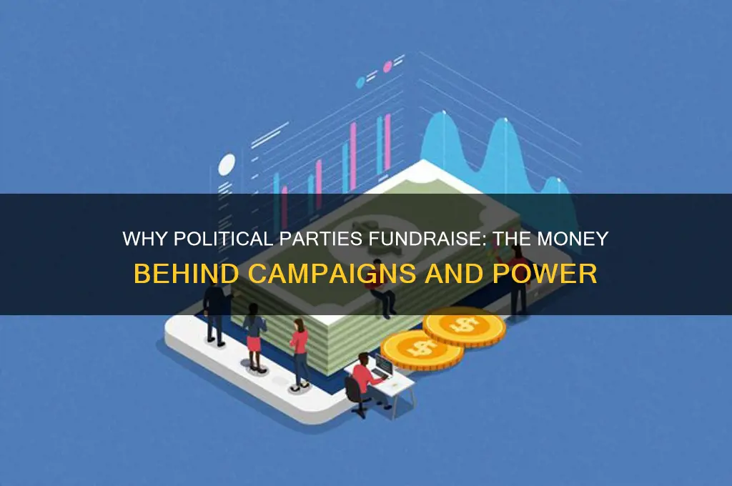 why do political parties raise money