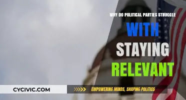 Why Political Parties Struggle to Stay Relevant in Modern Politics