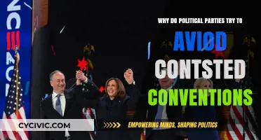 Avoiding Contested Conventions: Political Parties' Strategies for Unity and Control