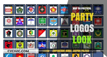 Decoding Political Party Logos: Design, Symbolism, and Their Hidden Meanings