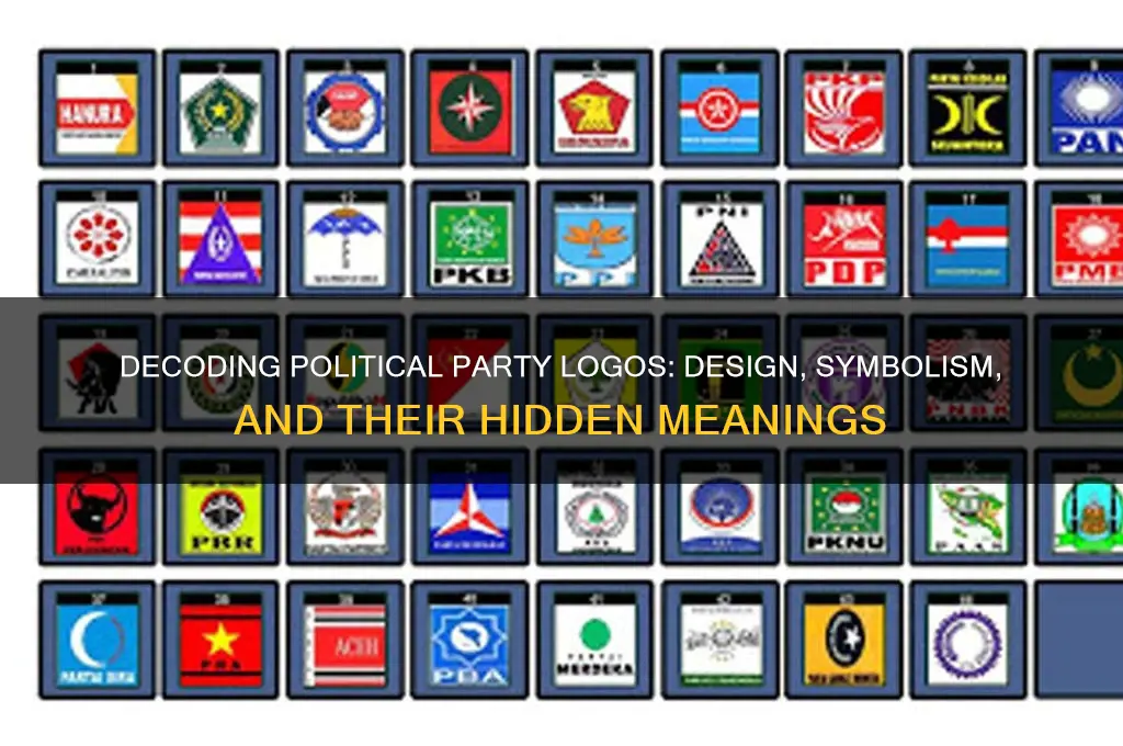 why do political party logos look