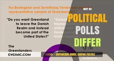 Why Political Polls Differ: Unraveling Discrepancies in Public Opinion Surveys
