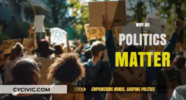 Why Politics Matter: Shaping Societies, Policies, and Our Daily Lives