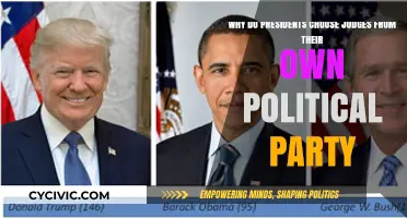 Why Presidents Appoint Judges from Their Own Political Party