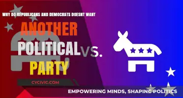 Two-Party Dominance: Why Republicans and Democrats Resist New Political Parties