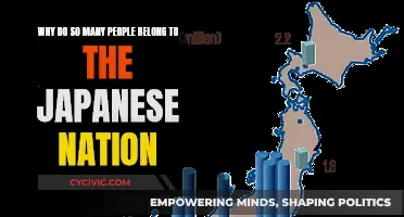 The Japanese Nation: Why It Attracts So Many People