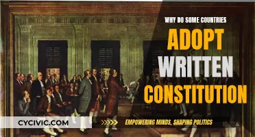 Adopting Written Constitutions: Nations' Paths to Progress