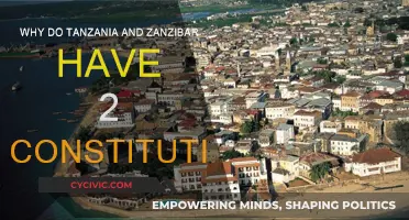 Tanzania and Zanzibar: Two Constitutions, One Union