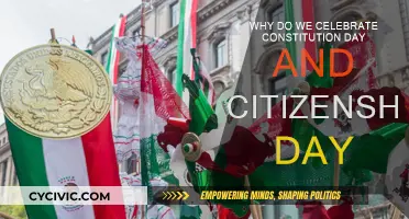 Constitution Day and Citizenship Day: Our Rights and Responsibilities