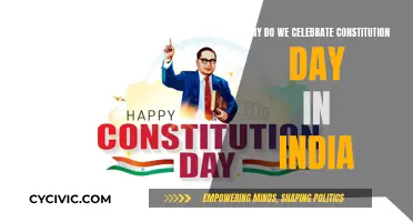 India's Constitution Day: Celebrating the Foundation of a Nation