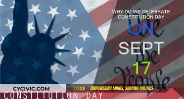Constitution Day: Why September 17 Matters
