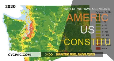 The Census: America's Constitutional Headcount