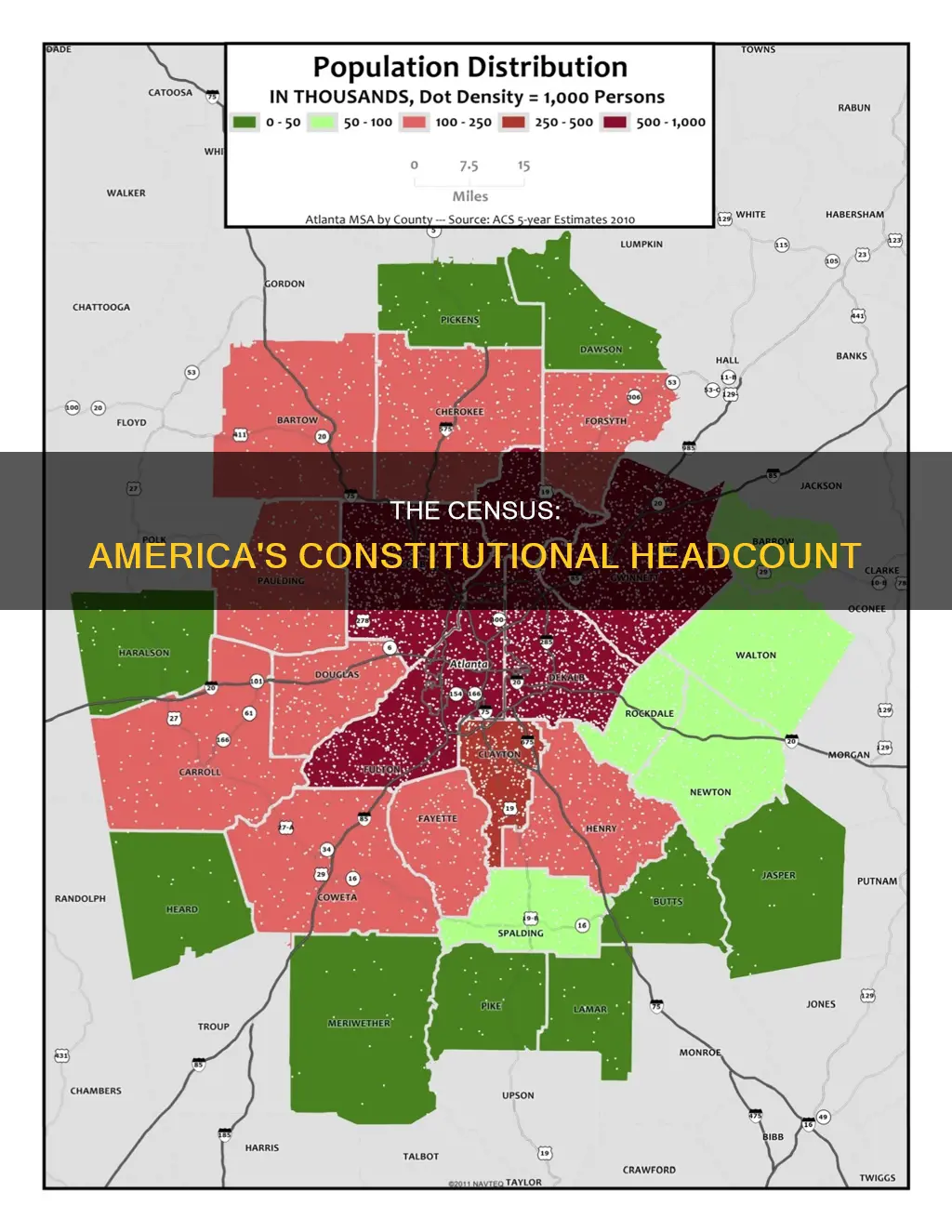 why do we have a census in america us constitution