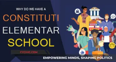 Our Constitution: Rules for a Fair Country