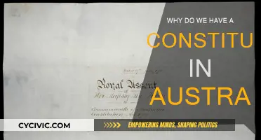 The Australian Constitution: Our Nation's Foundation