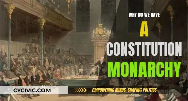Constitutional Monarchy: A Democratic Balance of Power