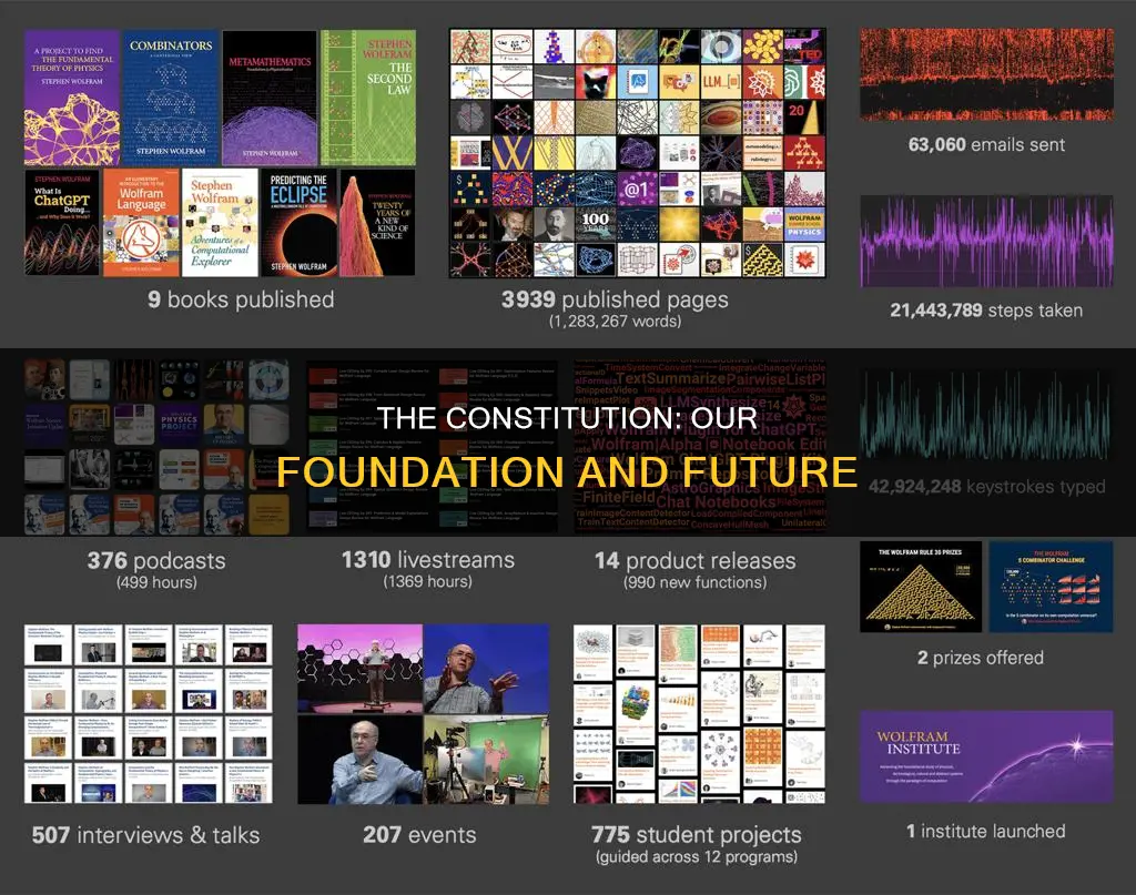 why do we need a constitution explain any five reasons