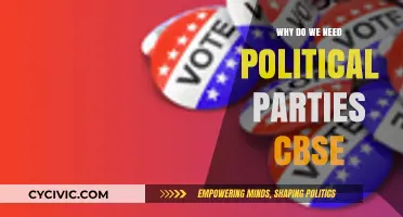 Why Political Parties Are Essential in Democratic Systems: CBSE Insights