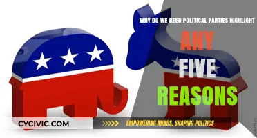 Why Political Parties Matter: Five Key Reasons for Their Role