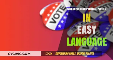 Why Political Parties Matter: Simplifying Their Role in Democracy