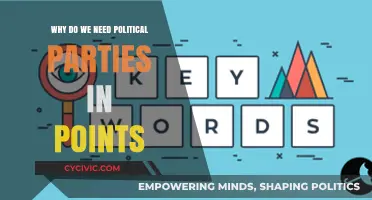 The Essential Role of Political Parties in Modern Democracy