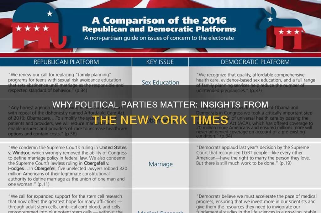 why do we need political parties new york times