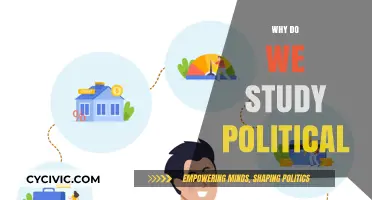 Understanding Politics: Why Studying Political Science Matters in Today's World