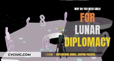 Shilo's Role in Lunar Diplomacy: Unlocking the Quest's Secrets