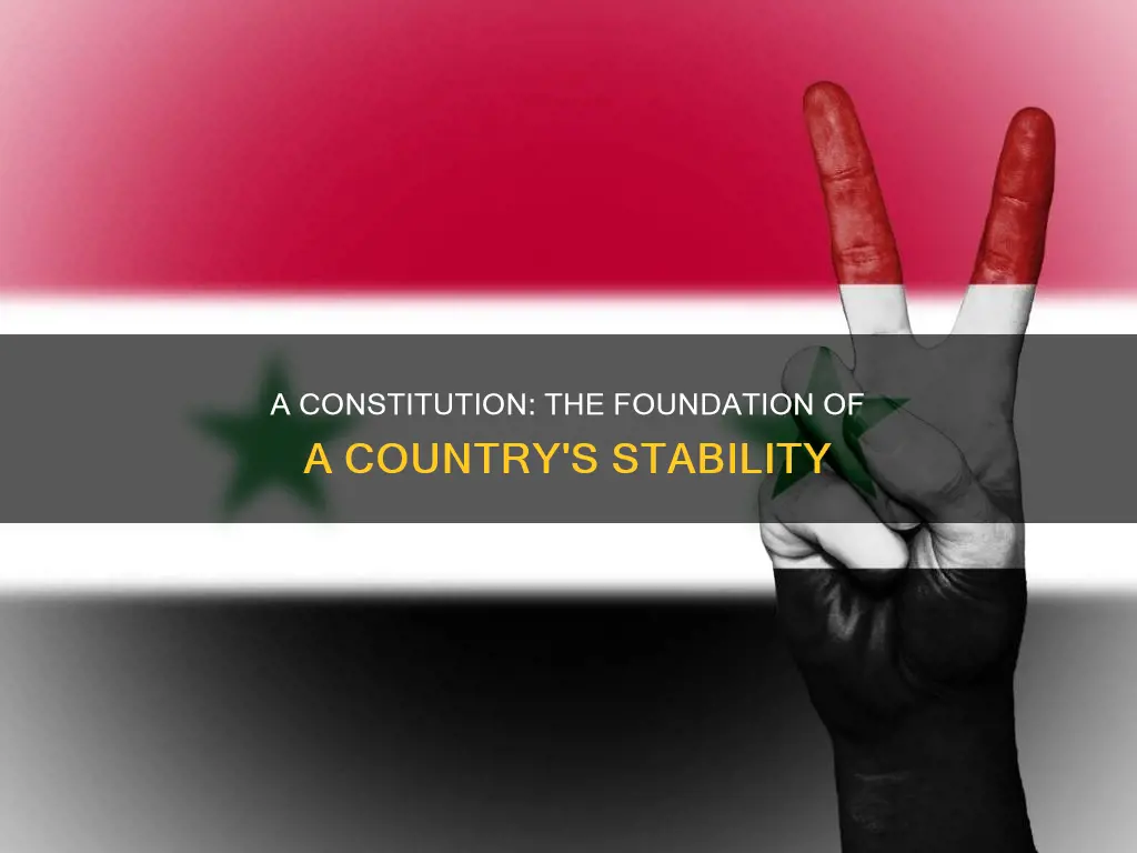 why does a country need a constitution in points