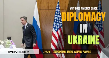 US Diplomacy Blockade: Ukraine's Impact and America's Motives