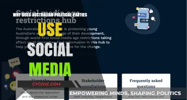 How Australian Political Parties Leverage Social Media for Influence and Engagement