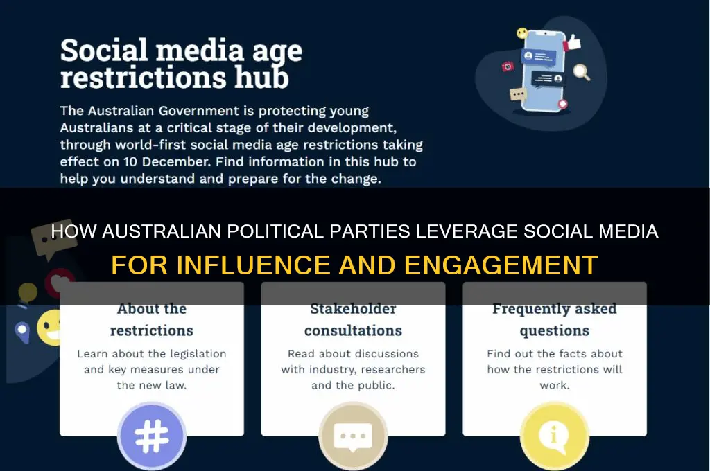why does australian political parties use social media
