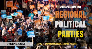 Canada's Regional Political Parties: Understanding Their Rise and Role