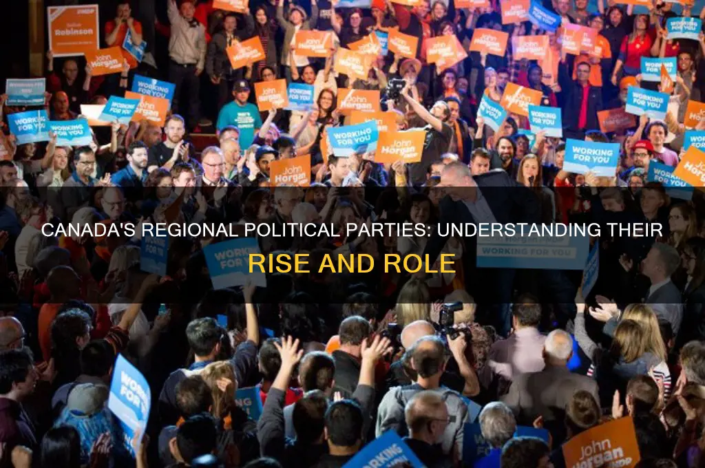 why does canada have regional political parties