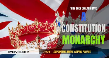 Constitutional Monarchy: England's Unique System Explained
