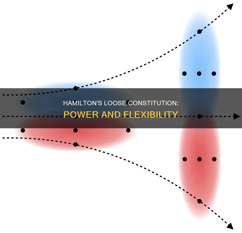 why does hamilton want to interpret the constitution loosely