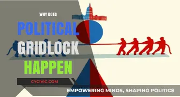 Understanding Political Gridlock: Causes, Consequences, and Breaking the Stalemate