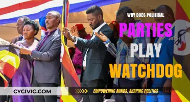 Why Political Parties Act as Watchdogs in Democratic Systems