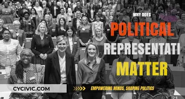 Why Political Representation Matters: Empowering Voices, Shaping Societies, Driving Change