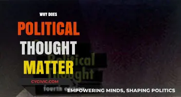 Why Political Thought Shapes Societies and Defines Our Future