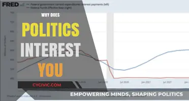Why Politics Captivates Me: Exploring Its Impact and Relevance