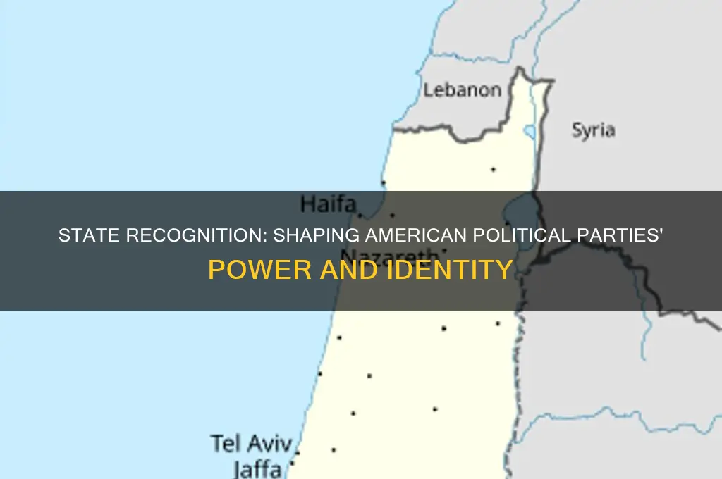 why does state recognition matter for american political parties