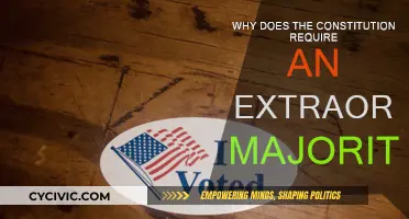 Extraordinary Majority: A Constitutional Safeguard