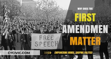 The First Amendment: Our Right to Freedom
