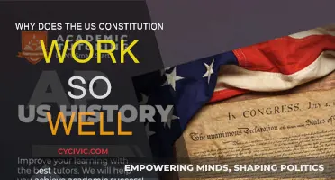 US Constitution: A Lasting Legacy of Freedom